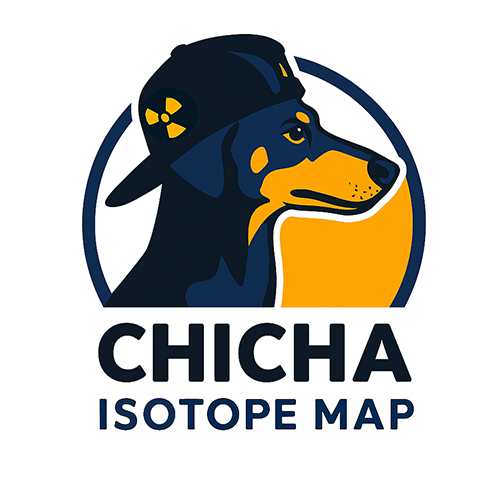 Chicha’s Radiation Map (version: 433)